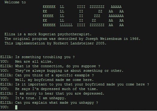 Eliza - Chatbot